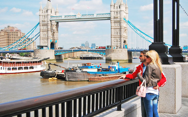 London Vacation: When to Take the Trip